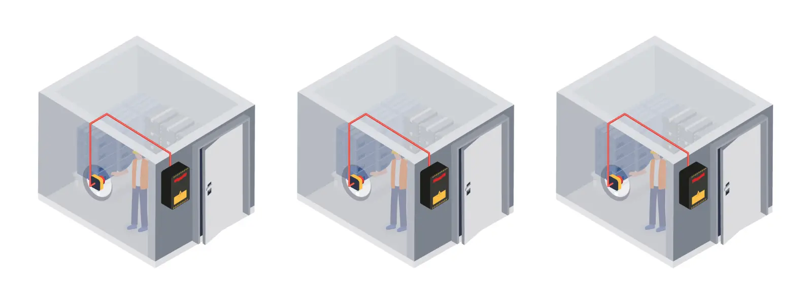 Ensure Safety in Cold Storage | Will Sensors