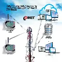 schema_gsm_loggers_big.webp
