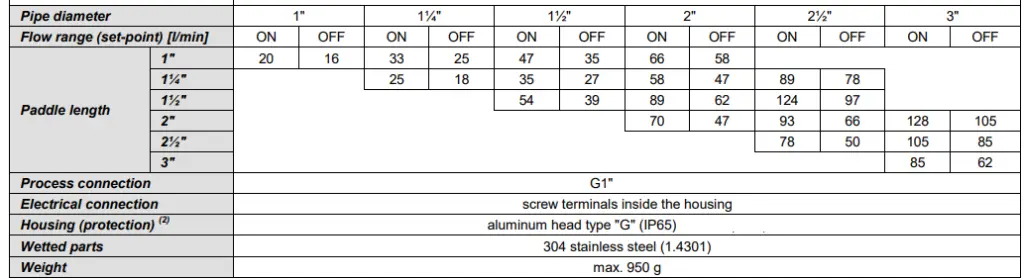 Ekrānuzņēmums 2025-09-25 094156.webp