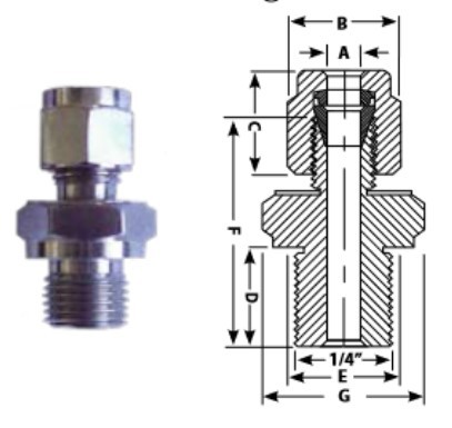 [FS14P60] Kompresijas vītne FS-1/4-P-60, BSPP, d=6mm, St.Steel