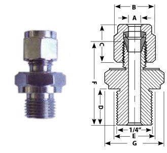 Compression thread for temperature sensor FS-1/4-T-30, d=3mm, St. Steel