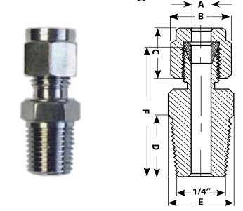 Kompresijas vītne FS-1/4-T-60, BSPT, d=6mm, St.Steel