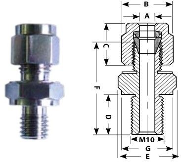 Compression thread FOR temperature sensor FSM-M10-60, M10x1, d = 6 mm, St. Steel