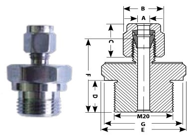 Compression thread for temperature sensor FSM20-60, M20, d = 6 mm, St. Steel