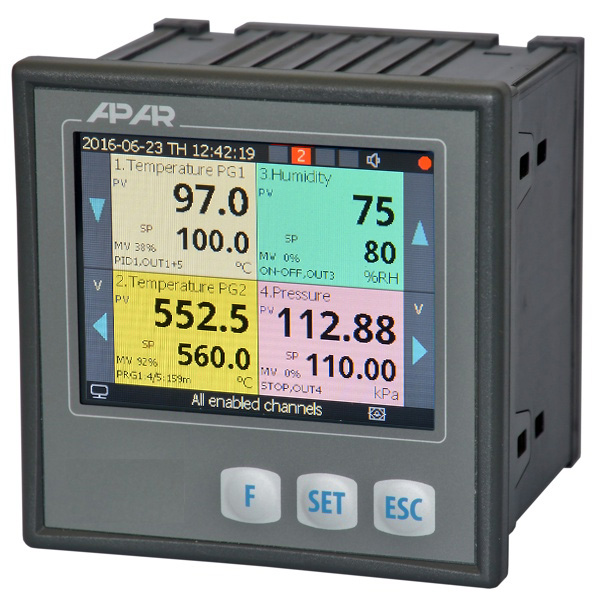 Regulators AR654/S1/P/P/P/P/IP65, 4 kanālu, universālās ieejas, 4 releji, datu reģistrēšana, Ethernet, 230VAC