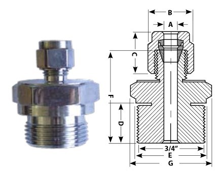 Compression thread for temperature sensor FS-3/4-P-60, G3/4, d=6mm, St. steel