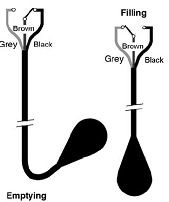 Level switch, float ERH-01-18, 85C, 10 m cable.