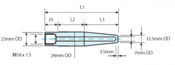 Temperature sensor pocket D4, L = 200 mm (25 +110 +65), 1.4404 (SS316), M18 inner thread