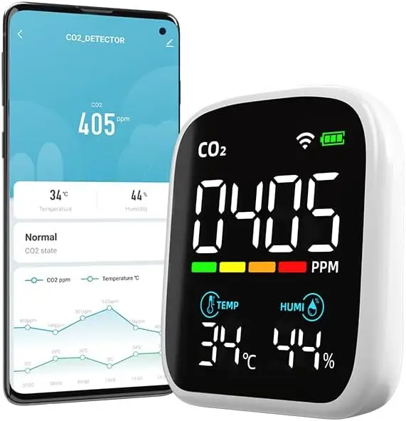 Iekštelpu temperatūras, mitruma un CO2 sensors WiFi
