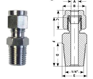 Kompresijas vītne FS-1/4-P-15, d=1,5mm