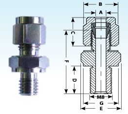 Compression thread M6x1, d = 3 mm