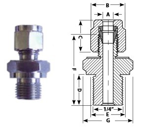 Compression thread for temperature sensor G1/4, BSPP, d=3mm, St. steel SS316
