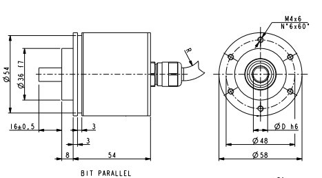 Encoders EM58S, absolute, multiturn 4096 cpr